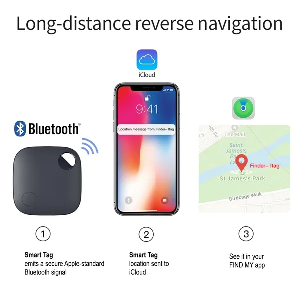 Smart Tracker -Ios - Smart Tracker -Ios - Image 7 of 11