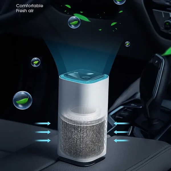 Mini HEPA Car Office Air Purifier - Mini HEPA Car Office Air Purifier - Image 1 of 6