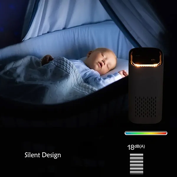 Mini HEPA Car Office Air Purifier - Mini HEPA Car Office Air Purifier - Image 3 of 6