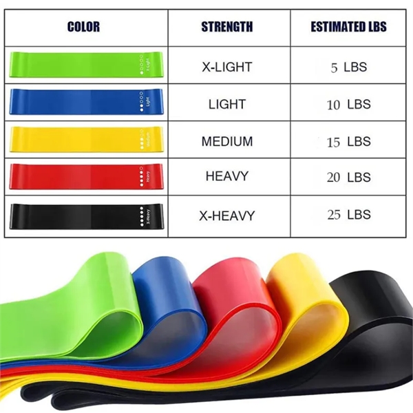 Yoga Rubber Resistance Bands - Yoga Rubber Resistance Bands - Image 3 of 3