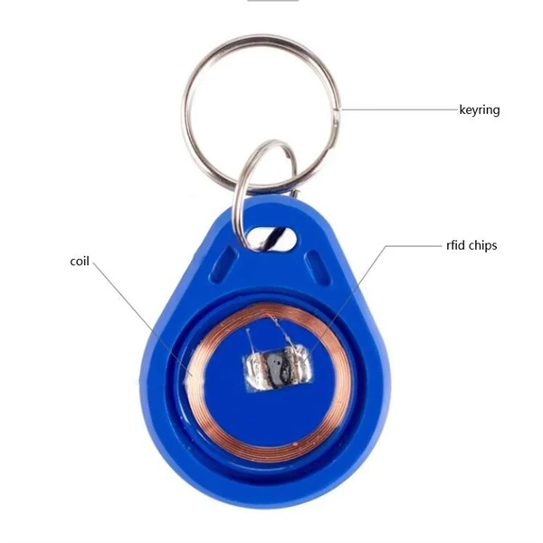 Custom Plastic RFID Tags - Custom Plastic RFID Tags - Image 4 of 5