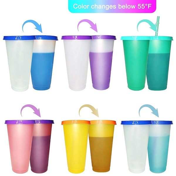 Water Bottle Iced Coffee Travel Mug Cup - Water Bottle Iced Coffee Travel Mug Cup - Image 2 of 3