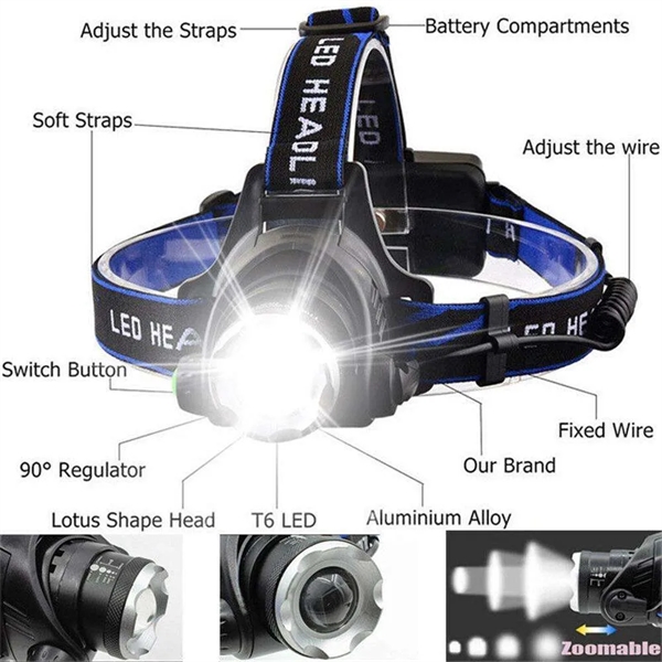 USB Charging LED Headlamp - USB Charging LED Headlamp - Image 1 of 3