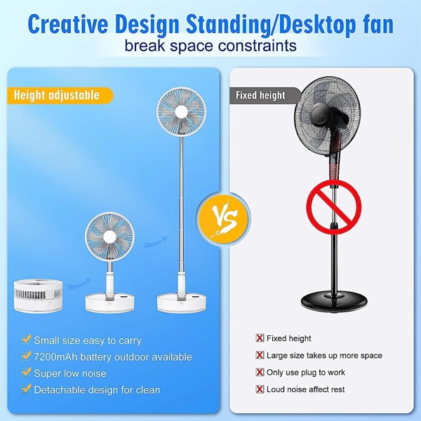 Foldable Oscillating Standing Fan with Remote Control - Foldable Oscillating Standing Fan with Remote Control - Image 3 of 6