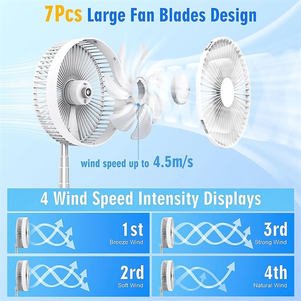 Foldable Oscillating Standing Fan with Remote Control - Foldable Oscillating Standing Fan with Remote Control - Image 6 of 6