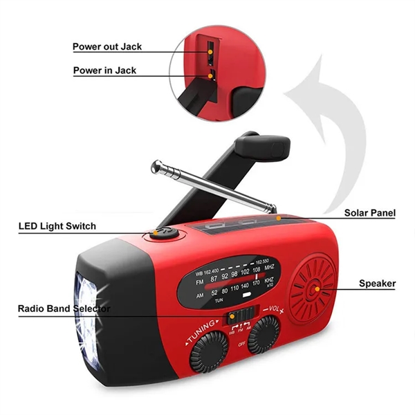 Emergency Hand Crank Radio with Flashlight and Power Bank - Emergency Hand Crank Radio with Flashlight and Power Bank - Image 3 of 7