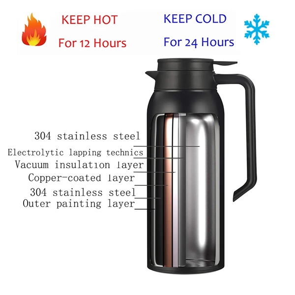 Stainless Steel Large Capacity Insulated Coffee Pot - Stainless Steel Large Capacity Insulated Coffee Pot - Image 3 of 8