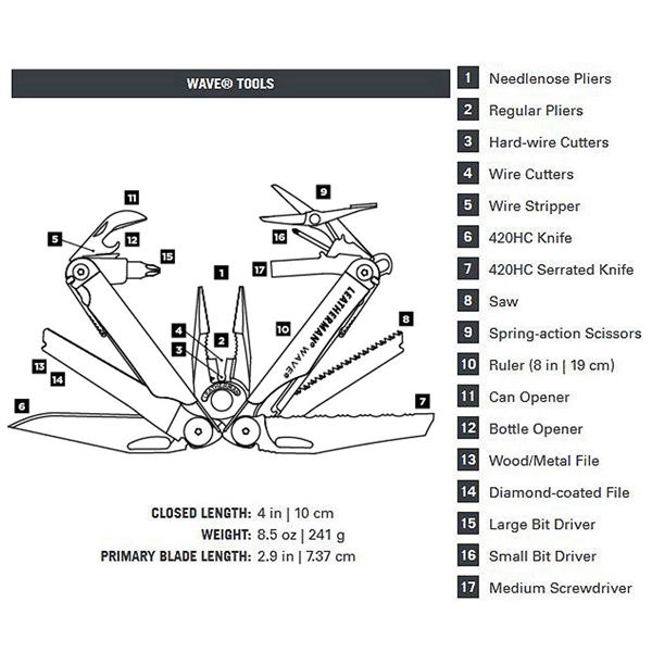Leatherman® Wave Plus Multi Tool - Leatherman® Wave Plus Multi Tool - Image 3 of 11