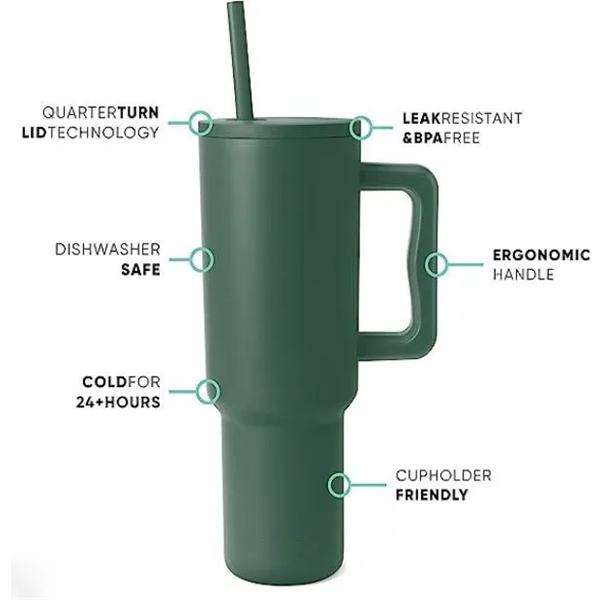 Simple modern 40 oz tumbler water cup - Simple modern 40 oz tumbler water cup - Image 8 of 24