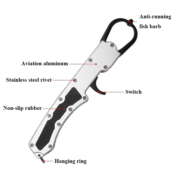 Aluminium Alloy Fish Lip Gripper - Aluminium Alloy Fish Lip Gripper - Image 2 of 3