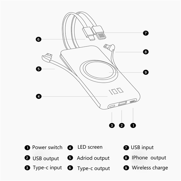 10000Mah Wireless Portable Charger Bank - 10000Mah Wireless Portable Charger Bank - Image 4 of 4