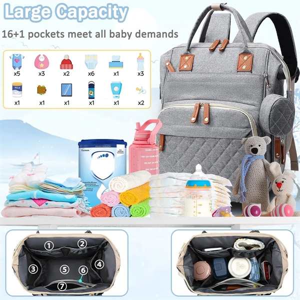 Multifunction Diaper Bag Backpack - Multifunction Diaper Bag Backpack - Image 3 of 6