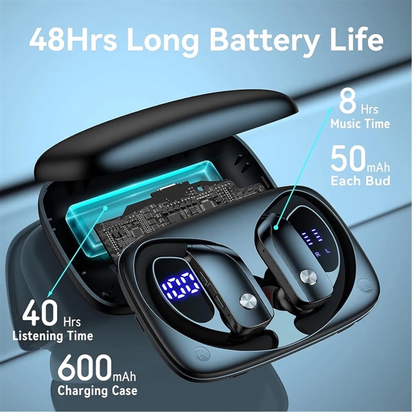 Wireless Earbuds Bluetooth Headphones with Earhooks - Wireless Earbuds Bluetooth Headphones with Earhooks - Image 1 of 2