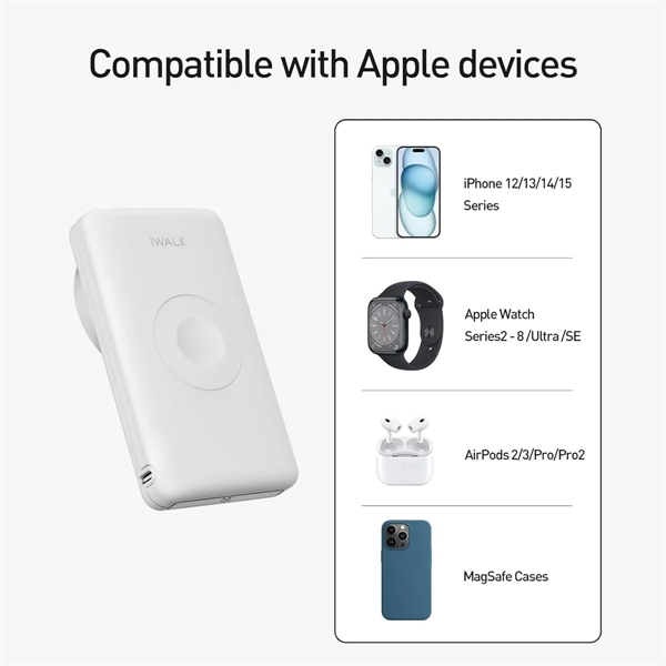 10000mAh iWALK MAG-X Magnetic Wireless Power Bank - 10000mAh iWALK MAG-X Magnetic Wireless Power Bank - Image 3 of 6