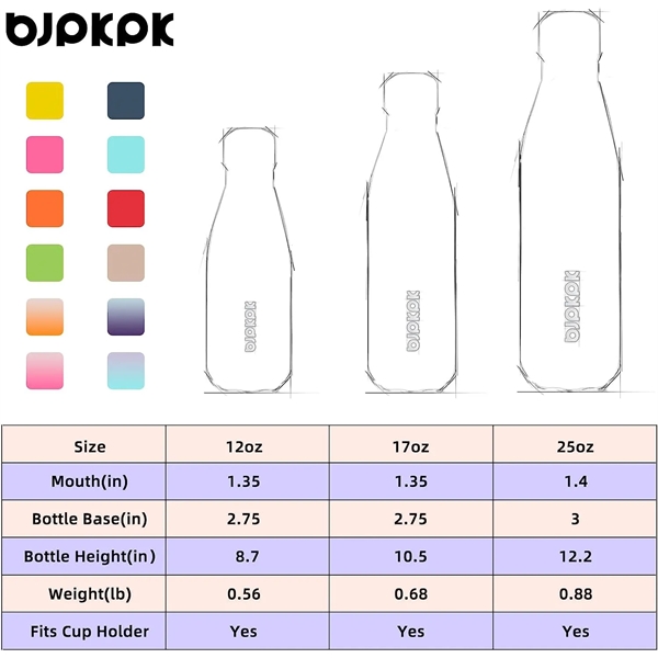 In Stock Custom Personalized Gift Insulated Water Bottles - In Stock Custom Personalized Gift Insulated Water Bottles - Image 5 of 6