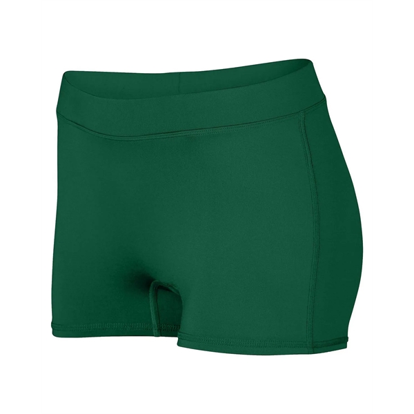 Augusta Sportswear Ladies' Dare Short