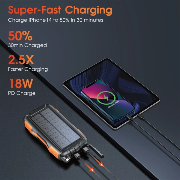 42800mAh Solar Power Bank Fast Charger Built-in Flashlight - 42800mAh Solar Power Bank Fast Charger Built-in Flashlight - Image 3 of 7