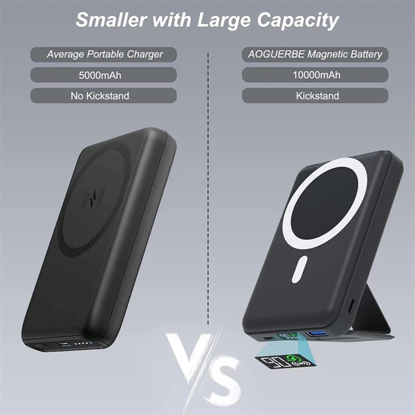 10000mAh Fast Magnetic Foldable Portable Wireless Charger - 10000mAh Fast Magnetic Foldable Portable Wireless Charger - Image 3 of 4