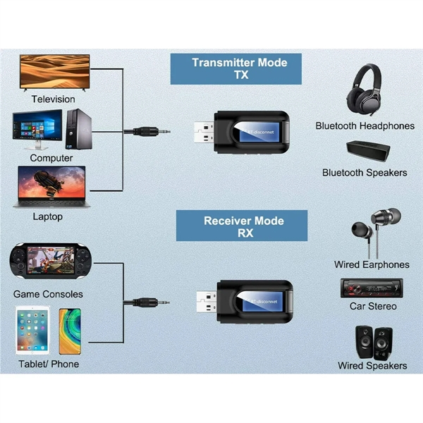 LCD Bluetooth Adapter - LCD Bluetooth Adapter - Image 3 of 7