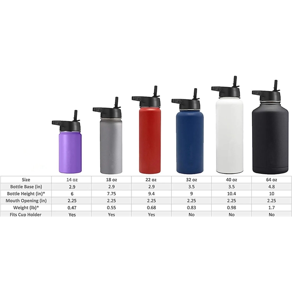 32oz Stainless Steel Reusable Water Bottle - 32oz Stainless Steel Reusable Water Bottle - Image 1 of 6