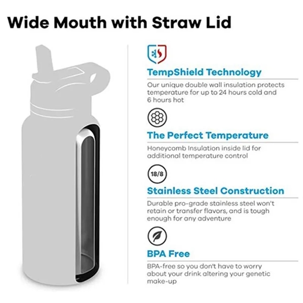 32oz Stainless Steel Reusable Water Bottle - 32oz Stainless Steel Reusable Water Bottle - Image 2 of 6