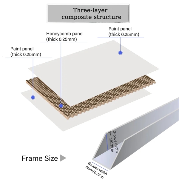 Dry Erase White Board - Dry Erase White Board - Image 1 of 4