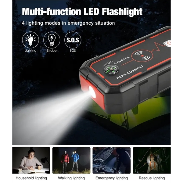 14000mAh 500A Portable Power Bank Car Jump Starter - 14000mAh 500A Portable Power Bank Car Jump Starter - Image 2 of 5