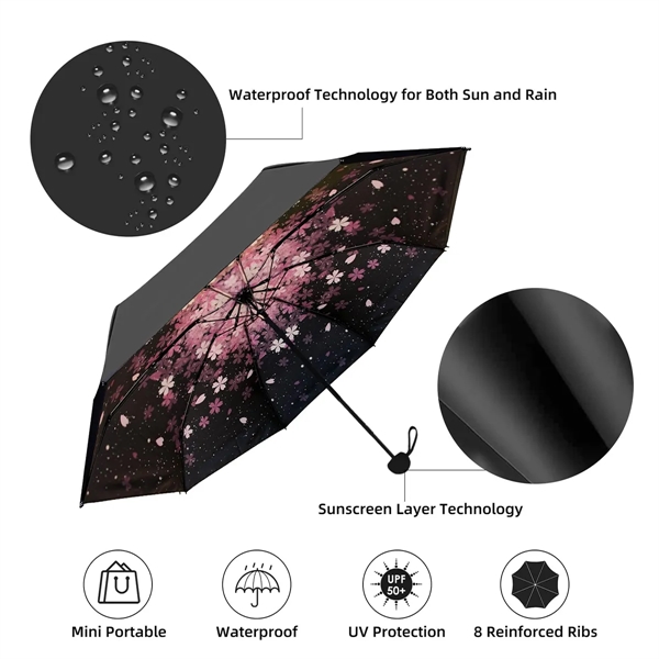 Wholesale 6 Ribs Mini Folding Compact Umbrella with Case - Wholesale 6 Ribs Mini Folding Compact Umbrella with Case - Image 2 of 7
