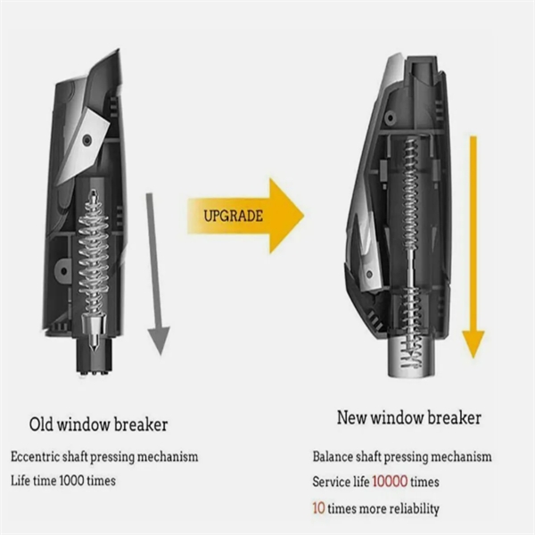 Upgrade Mini Durable Car Broken Window Hammer Key-Chain - Upgrade Mini Durable Car Broken Window Hammer Key-Chain - Image 3 of 6