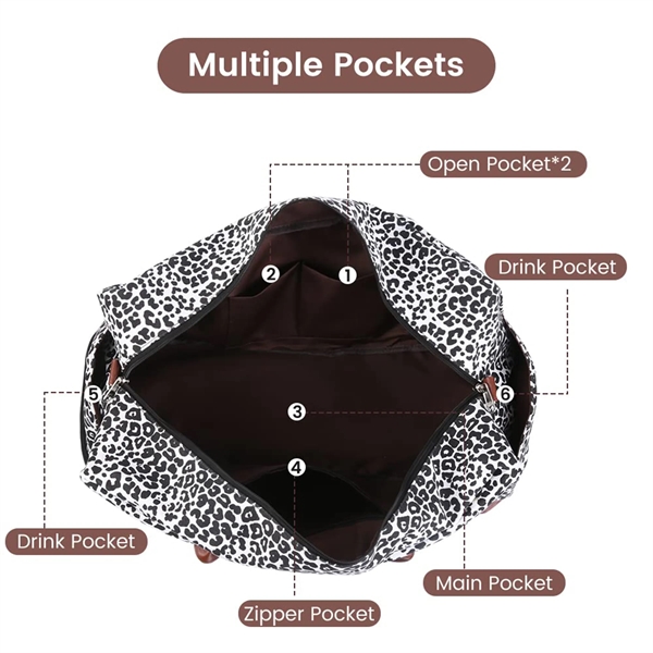 Duffle Bag And Toiletry Tote Set - Duffle Bag And Toiletry Tote Set - Image 3 of 4