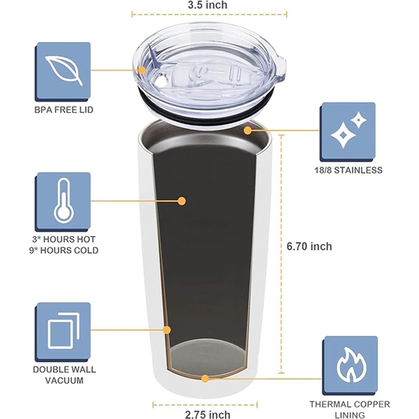 Stainless Steel Tumbler - Stainless Steel Tumbler - Image 3 of 4