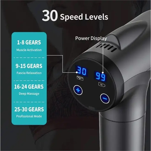 Electric Portable Muscle Massage Gun - Electric Portable Muscle Massage Gun - Image 1 of 2