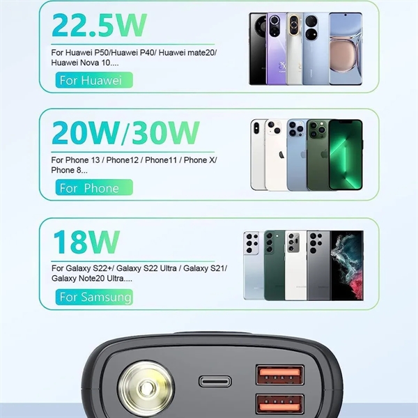 Portable Charger Power Bank 27000mAh with Flashlight - Portable Charger Power Bank 27000mAh with Flashlight - Image 1 of 5