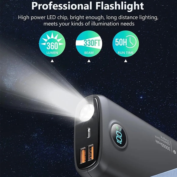 Portable Charger Power Bank 27000mAh with Flashlight - Portable Charger Power Bank 27000mAh with Flashlight - Image 3 of 5