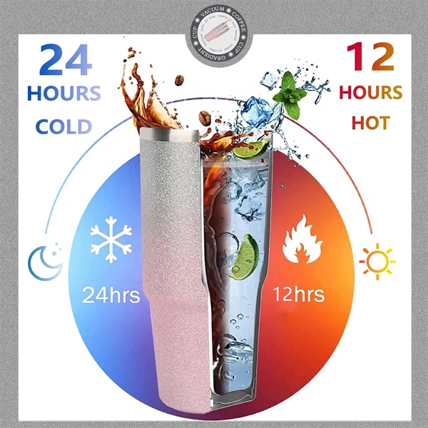 30Oz Insulated Mug Tumbler With Straw - 30Oz Insulated Mug Tumbler With Straw - Image 2 of 6