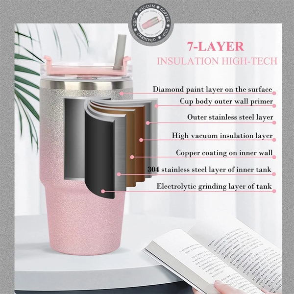 30Oz Insulated Mug Tumbler With Straw - 30Oz Insulated Mug Tumbler With Straw - Image 3 of 6