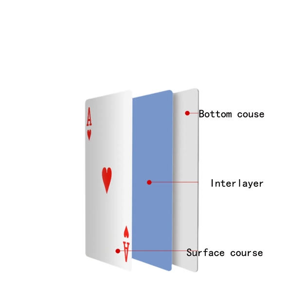 Playing Game Thicken 52 Cards Leisure - Playing Game Thicken 52 Cards Leisure - Image 2 of 2