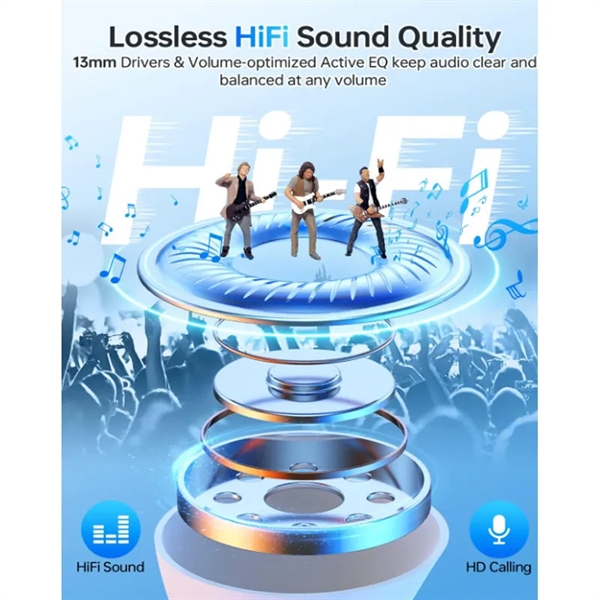 Wireless Earbuds Bluetooth Headphone Charging Case Earphone - Wireless Earbuds Bluetooth Headphone Charging Case Earphone - Image 3 of 3