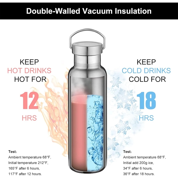 17oz Double Wall Stainless Steel Water Bottles with Handle - 17oz Double Wall Stainless Steel Water Bottles with Handle - Image 3 of 4