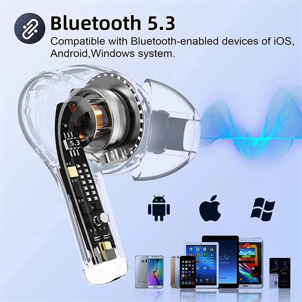 Wireless Headphones Bluetooth 5.3 Earbuds Charging Case - Wireless Headphones Bluetooth 5.3 Earbuds Charging Case - Image 3 of 4