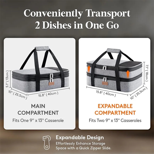 Insulated Double Casserole Carrier Thermal Lunch Tote Bag - Insulated Double Casserole Carrier Thermal Lunch Tote Bag - Image 1 of 4