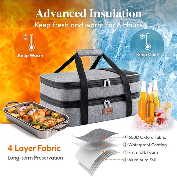 Insulated Double Casserole Carrier Thermal Lunch Tote Bag - Insulated Double Casserole Carrier Thermal Lunch Tote Bag - Image 2 of 4