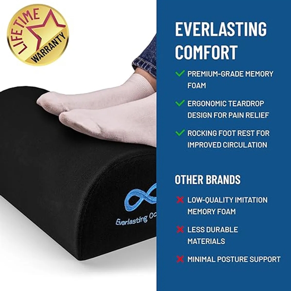Foot Rest Under Desk - Foot Rest Under Desk - Image 1 of 4