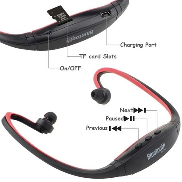 Sports ear-mounted wireless bluetooth headset - Sports ear-mounted wireless bluetooth headset - Image 2 of 4