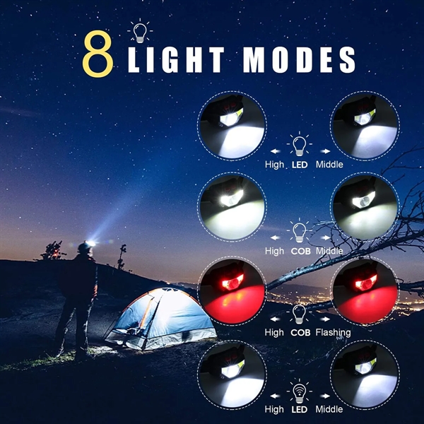 Ultra Bright LED Rechargeable Headlight with Sensor Mode - Ultra Bright LED Rechargeable Headlight with Sensor Mode - Image 1 of 5