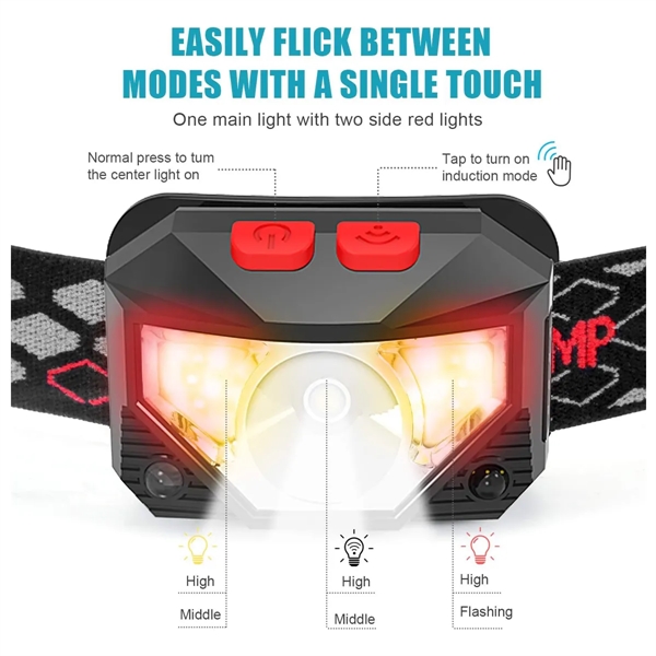 Ultra Bright LED Rechargeable Headlight with Sensor Mode - Ultra Bright LED Rechargeable Headlight with Sensor Mode - Image 3 of 5