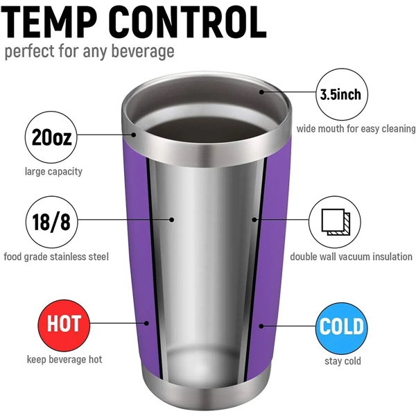20 Oz Double Wall Thermal Cup With Bamboo Wooden Lid Base - 20 Oz Double Wall Thermal Cup With Bamboo Wooden Lid Base - Image 3 of 5