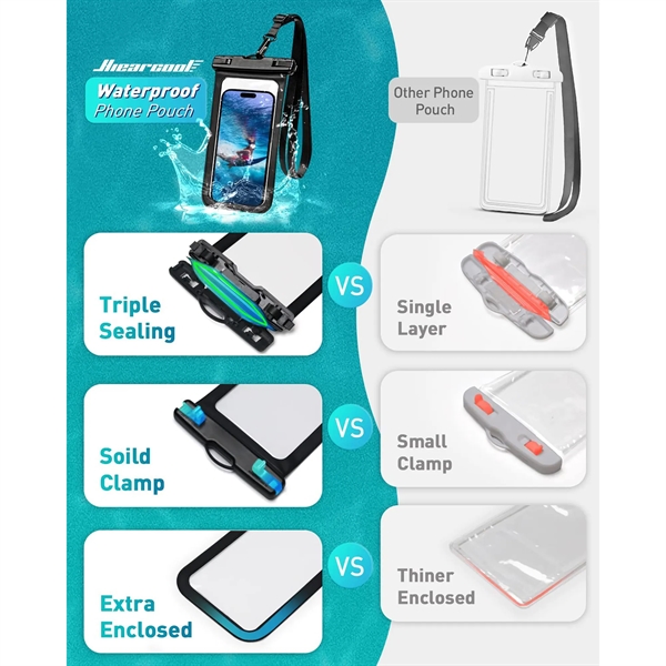 Waterproof Case Phone Pouch - Waterproof Case Phone Pouch - Image 5 of 7