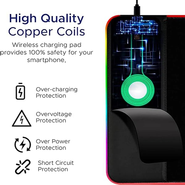 Charging Mouse Pad - Charging Mouse Pad - Image 1 of 7