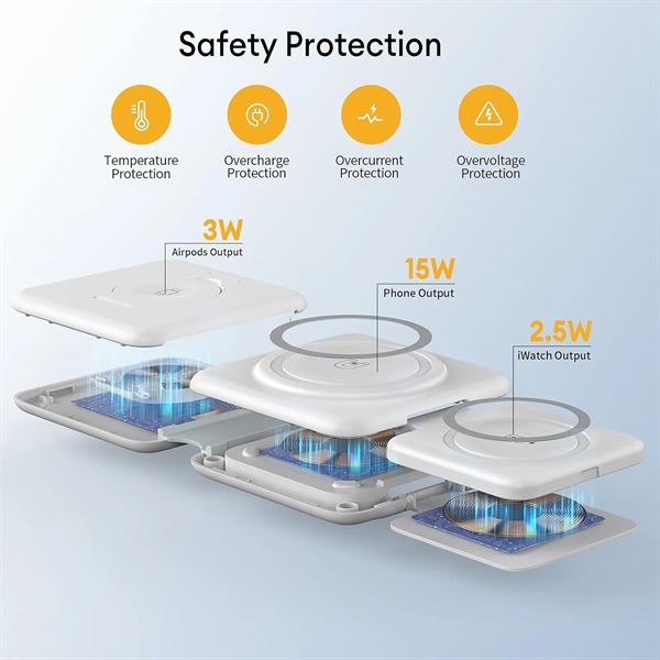 3 in 1 Magnetic Wireless Charger - 3 in 1 Magnetic Wireless Charger - Image 2 of 4